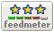 フィードメーター - はちま起稿